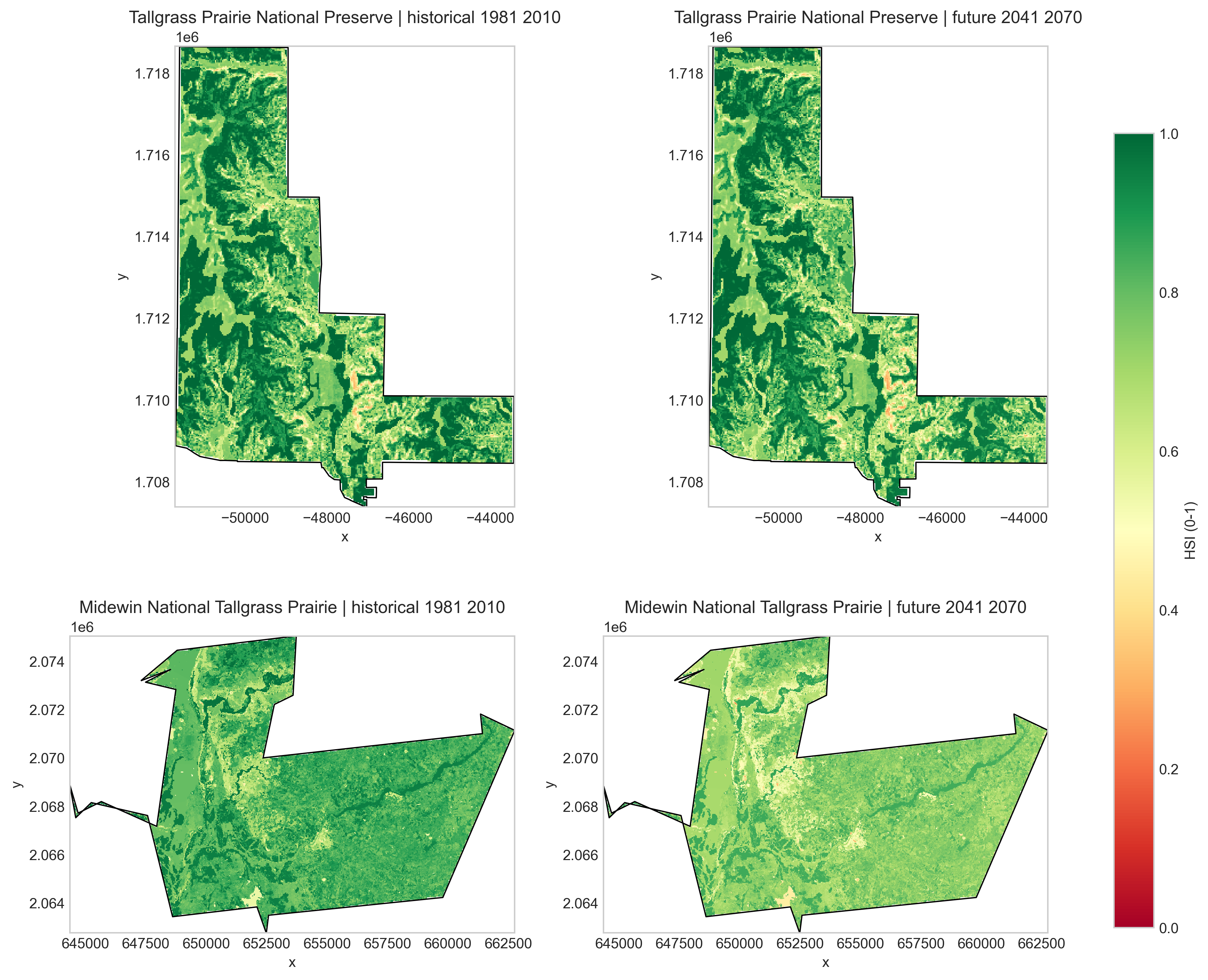 CanESM2 Plot